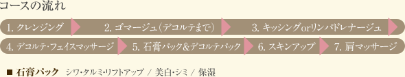 [コースの流れ] 1.クレンジング→2.ゴマージュ（デコルテまで）→3.キッシングorリンパドレナージュ→4.デコルテ・フェイシャルマッサージ→5.石膏パック＆デコルテパック→6.スキンアップ→7.肩マッサージ